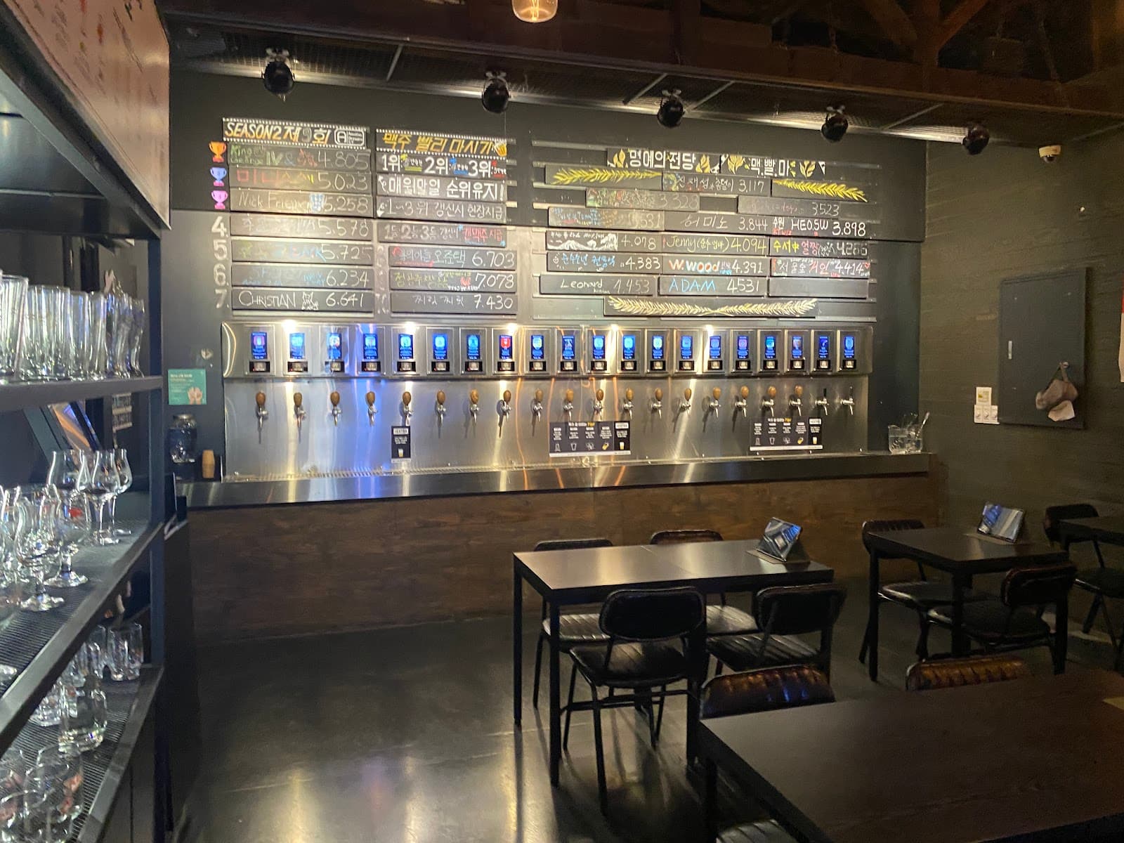 アメイジングブルーイングカンパニー 4